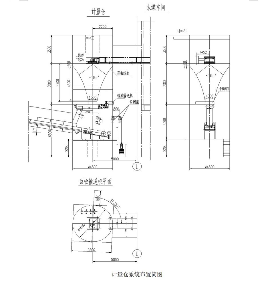 系統(tǒng)圖